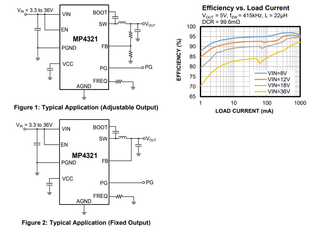 Application Circuit Diagram - Monolithic Power Systems (MPS) MP4321 Configurable-Frequency Step-Down Converters